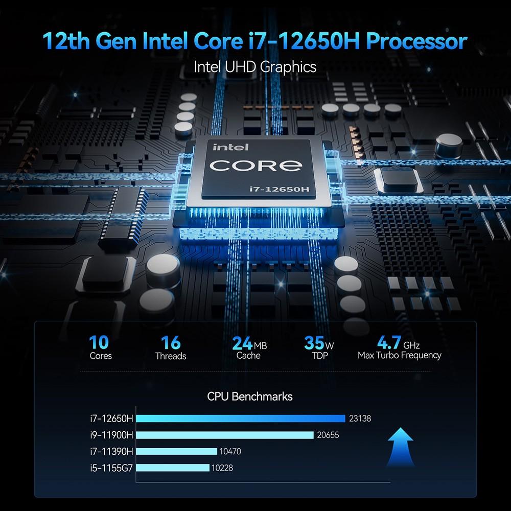 Мини-ПК GEEKOM GT12 Pro, Intel Core i7-12650H 10 Core Max 4.7GHz, 32GB RAM 1TB SSD, 2*USB 4 (8K)+2*HDMI 2.0 (4K) Четырехэкранный дисплей