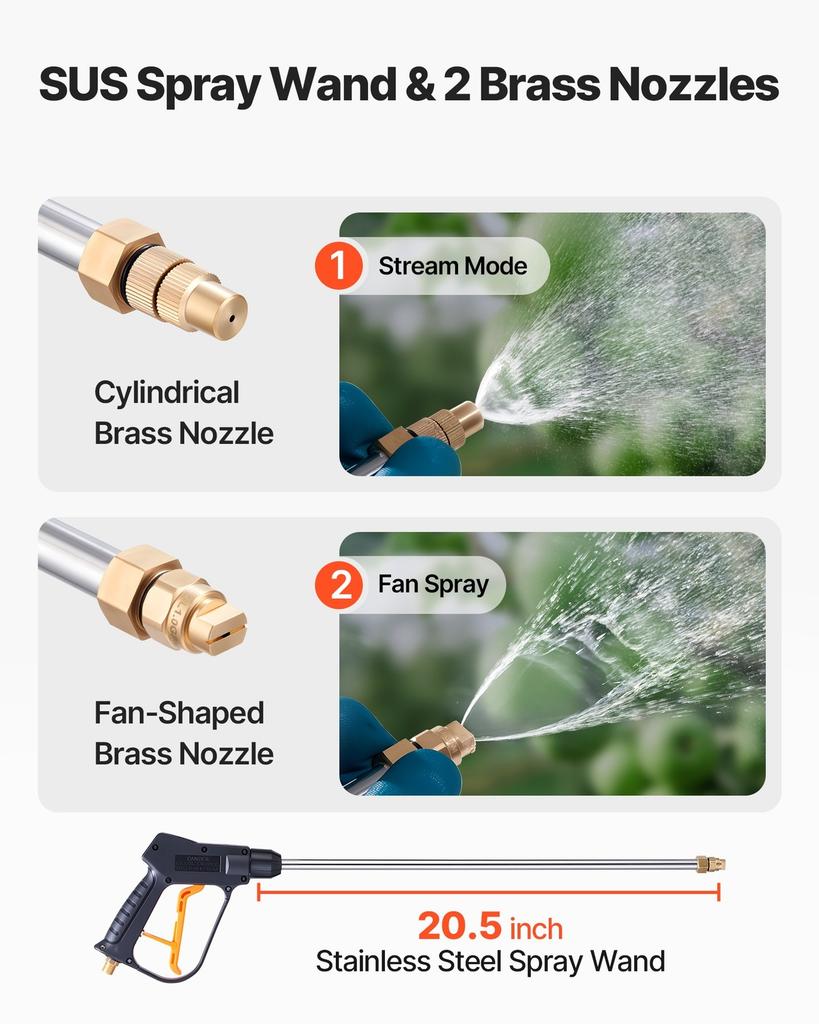 Industrial Concrete Sprayer, 14L Stainless Steel Sprayer, Heavy Duty Tri-Poxy Pump Sprayers, 52cm Wand with Ergonomic Gun Handle, 1.2m & 3m Hoses, 2