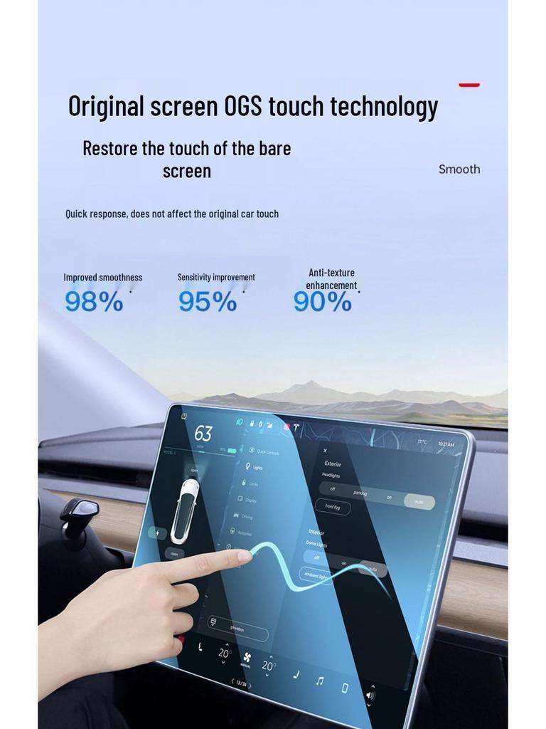 Tesla Model Y/3 2025 Edition: Ультрапрозрачное закаленное стекло для центральной консоли и заднего подлокотника