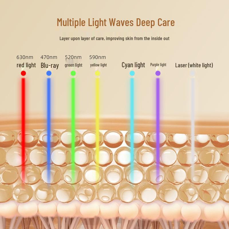 Семицветная светодиодная фотонная маска для омоложения лица - для домашнего использования