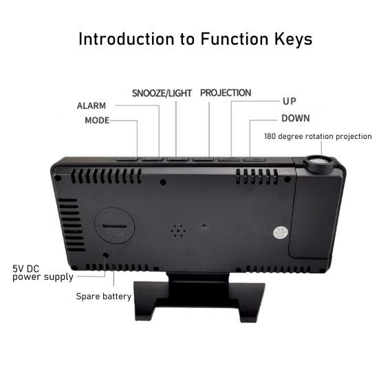Светодиодный цифровой будильник с большим экраном, многоцелевой проектор в формате 12/24 часа, потолочные часы с дисплеем времени и температуры