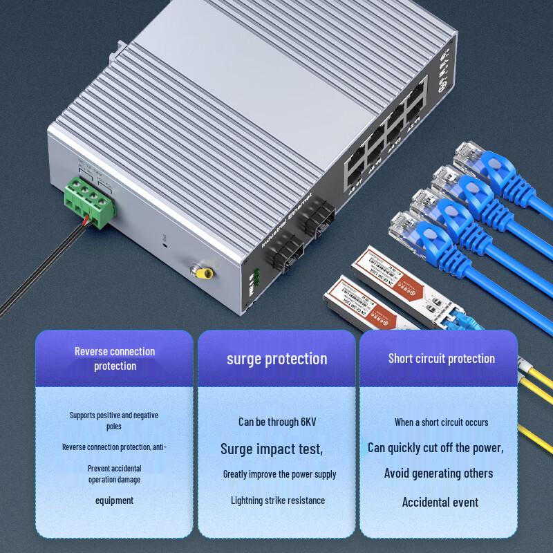 Industrial 8-Port Gigabit DIN Rail Fiber Switch