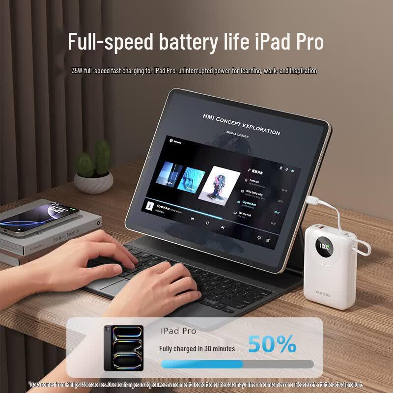 Philips 20000mAh 35W Fast Charging Power Bank with Built-in Cables