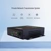 Guotong Future GT H-1-Y-D Full HD HDMI Аудио Данные Оптоволоконный Приемопередатчик