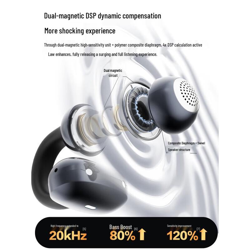 Bluetooth-наушники Newsmy A50 с зажимом для уха