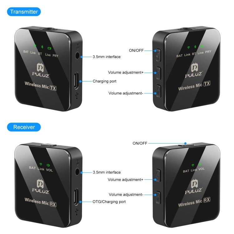 Беспроводной петличный микрофон PULUZ 2 TX + 1 RX (черный)