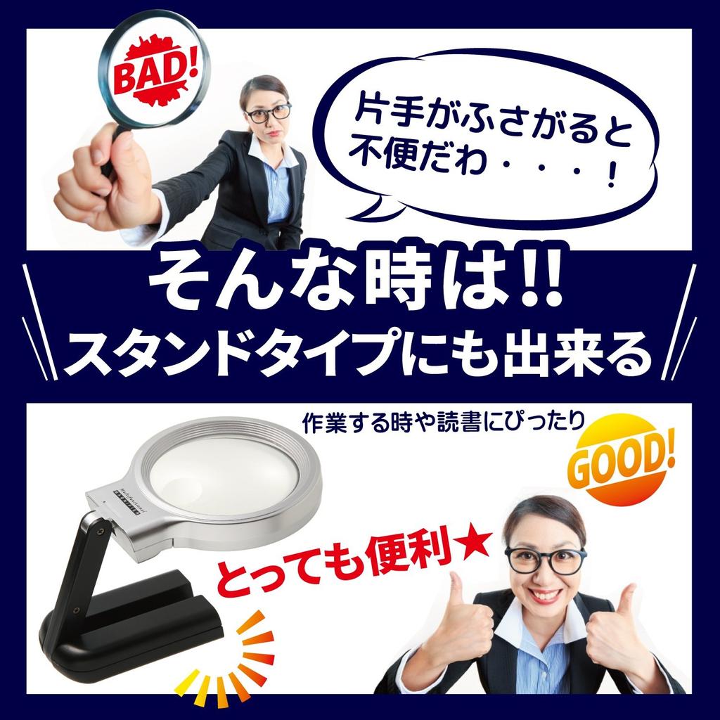 PhoenixLoupe Handheld Stand Loupe 10x Magnifying Glass Loupe with 2 Types of Light [3x & Magnification] Lens/LED