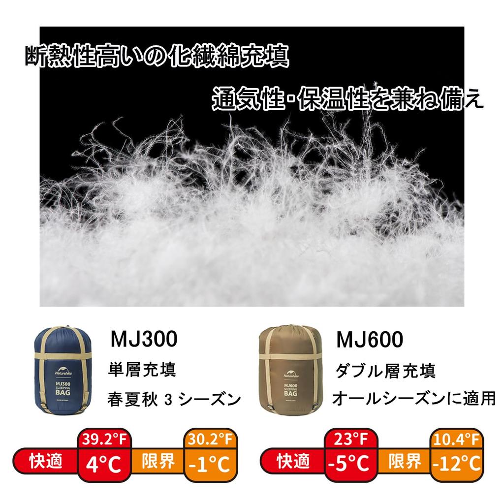 Naturehike Официальный Спящая Мумия Спящая Зимой Все Для Одного Термоспящая В Спящей Воде Хранения Сумка Включена Сумка, Форма, Сумка,