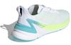 Adidas Wmns Response Super 'White Hi-Res Yellow' Women's FY8775
