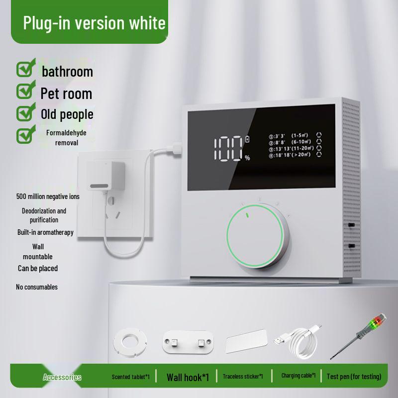 Очиститель воздуха с отрицательными ионами 2025: Удаляет формальдегид, дым и запахи домашних животных, идеально для ремонта нового дома.