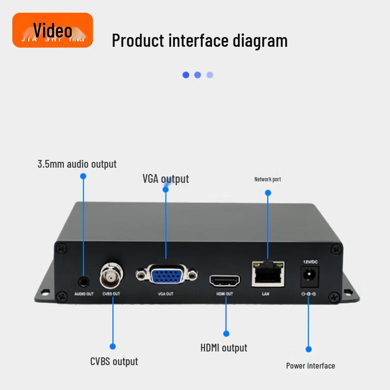 Jasishoot 4K 30 кадров/сек H.265/H.264 Видеодекодер с HDMI/VGA/CVBS