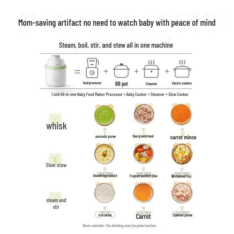 Bear Multifunction 316L Stainless Steel Baby Food Maker F04Q3 CN plug (adapter included)