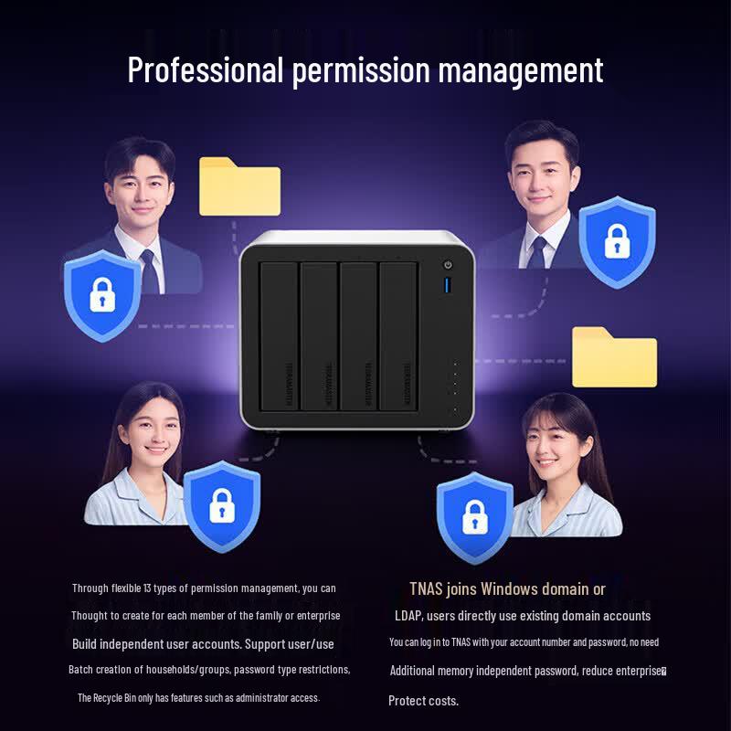 TerraMaster F4-425 Plus 4-Bay NAS
