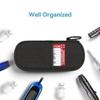 Zippers Closure Insulin Cooler Protective Thermal Insulated Cooler Durable Drug Freezer  Diabetics