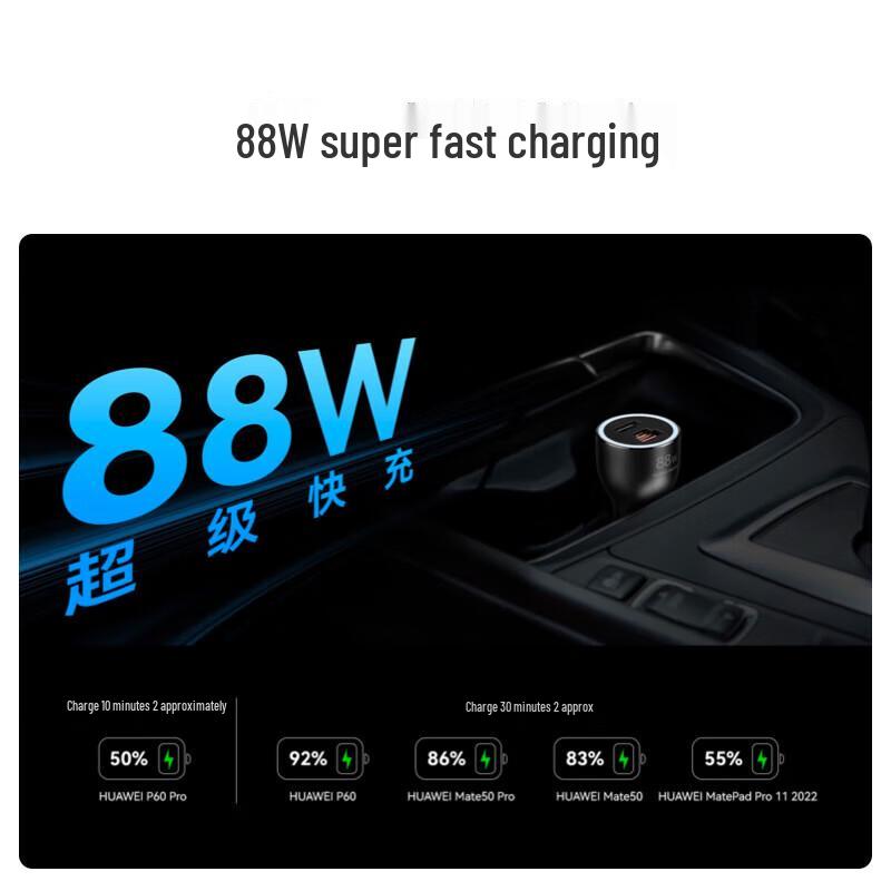 Huawei 88W Super Fast Car Charger with A-C Cable