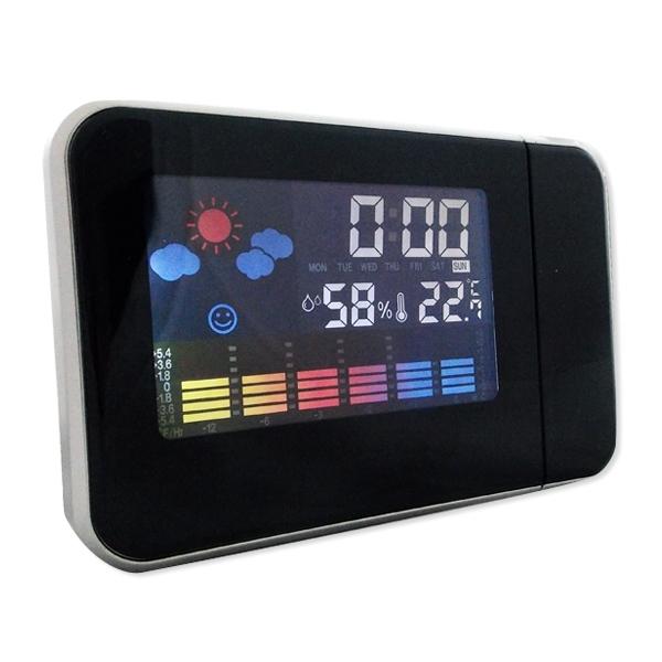 Multifunction Digital Alarm Clock with Light Projection and Weather Station