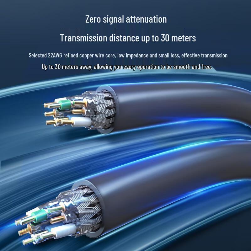 CHOSEAL Cat8 Dual Shielded Ethernet Cable