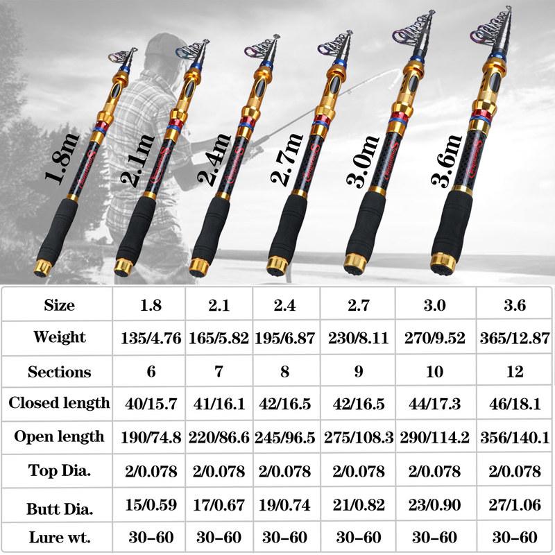 Удочка из сверхтвердого углеродного волокна 99%, телескопическая удочка, морская удочка, рыболовный инструмент, спиннинговые удочки