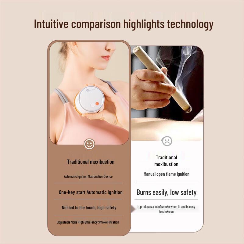 WayourCare Smart Moxibustion Device CN plug (adapter included)