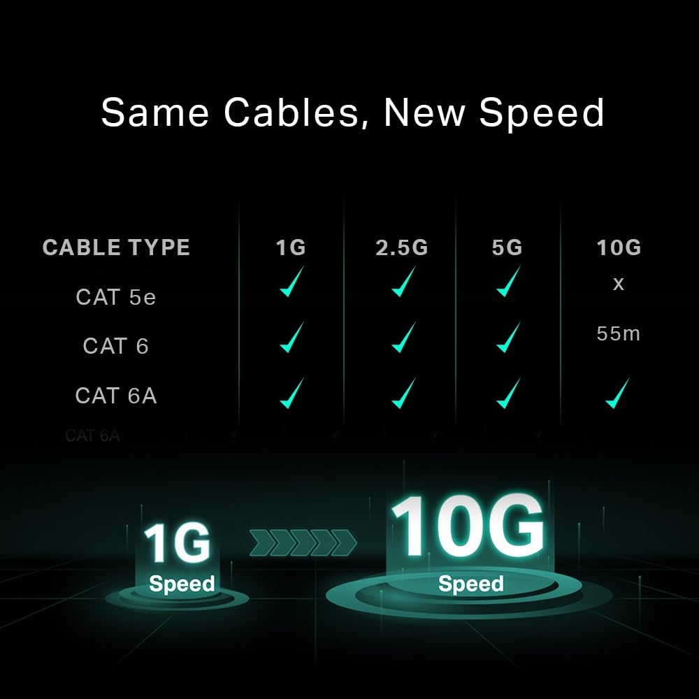 10G Неуправляемый коммутатор Plug-and-Play 8-портовый Multi-Gigabit TP-Link и TL-SX1008 (Все совместимые)