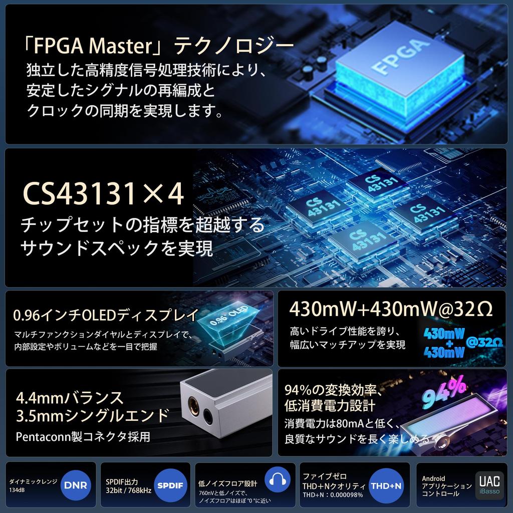 2024 Летняя награда iBasso Audio DC07PRO Портативный с четырьмя наушниками CS43131 x USB PCM OTG Кабель Док-станция ЦАП Аудио [Победитель VGP] ЦАП/Усилитель ЦАП, Усилитель,