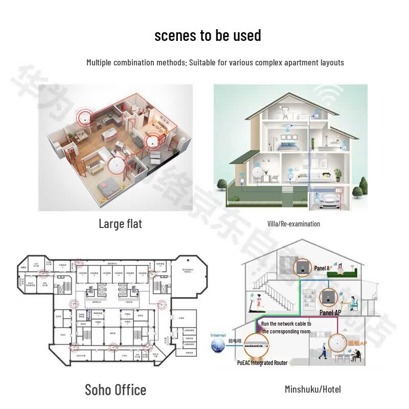 Huawei Whole Home WiFi 6 AP162E 3000M System (CN version)