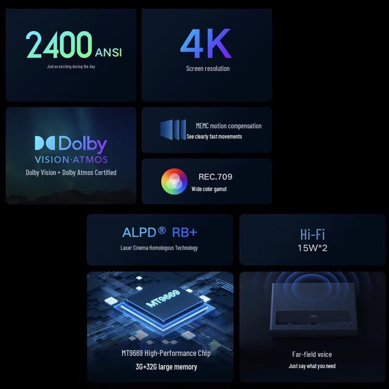 Xiaomi Mi Home Laser TV Cinema 2 4K Projector Bundle (CN version)