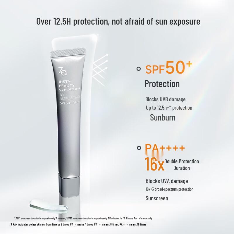 ZA SPF50+ PA++++ Sunscreen Series