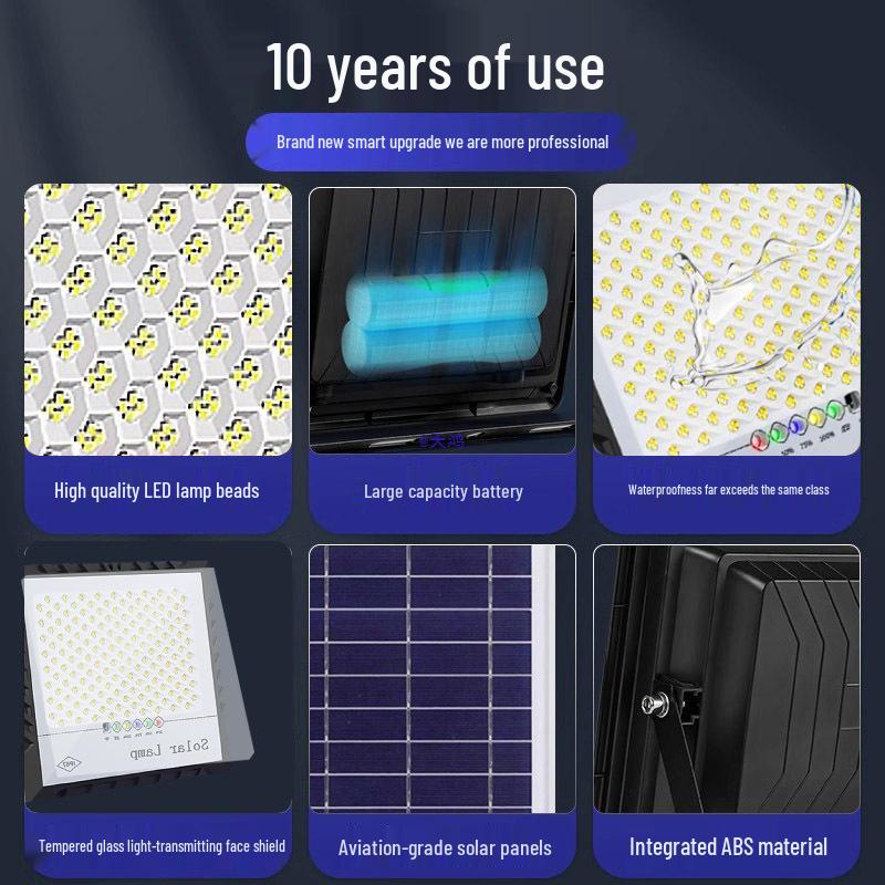 Сверхъяркие водонепроницаемые солнечные прожекторы для наружного освещения двора и улицы