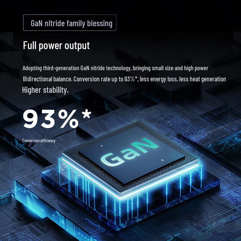 Lenovo thinkplus 65 Вт GaN USB-C Адаптер питания в форме губной помады