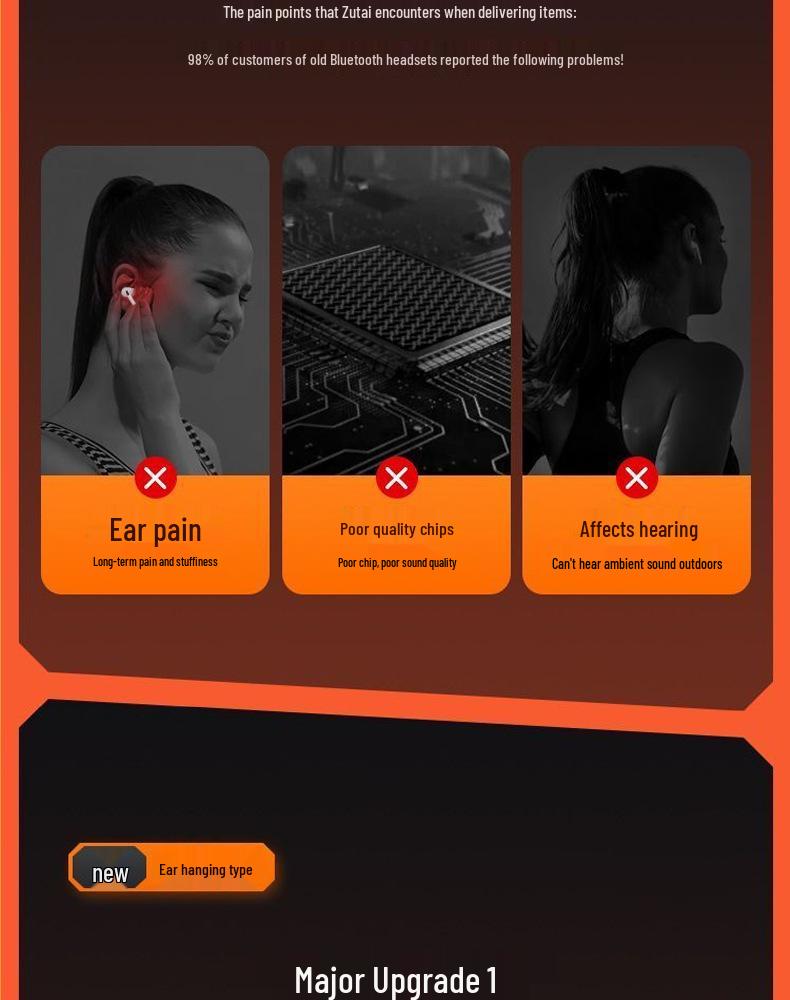 Трансграничные Bluetooth-наушники с заушиной — Беспроводные, Костная проводимость, Длительное время работы от аккумулятора, ИИ-перевод