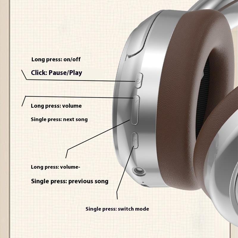 Американская ретро-гарнитура Bluetooth-гарнитура 5.3 металлическая частная модель мобильного телефона универсальная беспроводная спортивная гарнитура