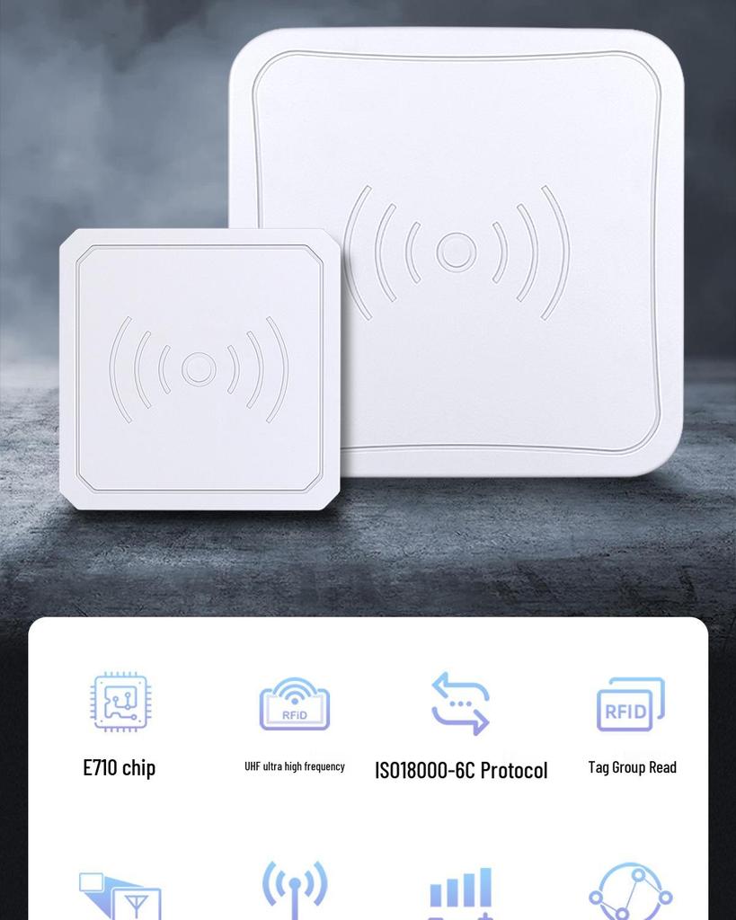 WYUAN E710 Ультравысокочастотный RFID-считыватель/записывающее устройство дальнего действия