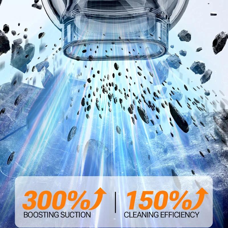 Автомобильный пылесос 638000Па Беспроводной Бесщеточный Мини Ручной Уборочная Машина Мощный Портативный Воздуходувка Пылесос для Автомобиля Дома