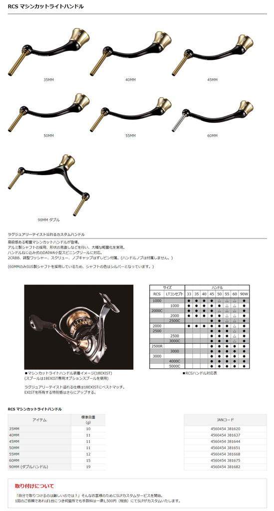 Ручка Daiwa SLP WORKS RCS Machine Cut Light Handle 60 мм Single Handle для спиннинговой катушки