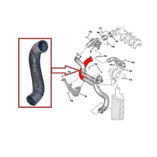 Турбошланг для C5 III Turbo глушителя, входной патрубок 407 и C5 II, впускная доза воздуха Dv6 1.6hdi 16v