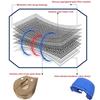T2 T25 T28 T3 GT28 GT30 GT35 T4 T6 Titanium Turbo Blanket Heat Shield Barrier Charger Cover 5m Exhaust Thermal Header Wrap Tape
