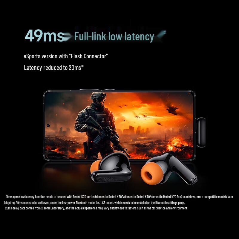 Redmi Buds 5 Pro True Wireless Earbuds