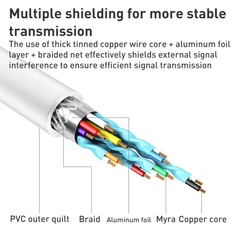HW-1501 Конвертер HD-видео USB в VGA