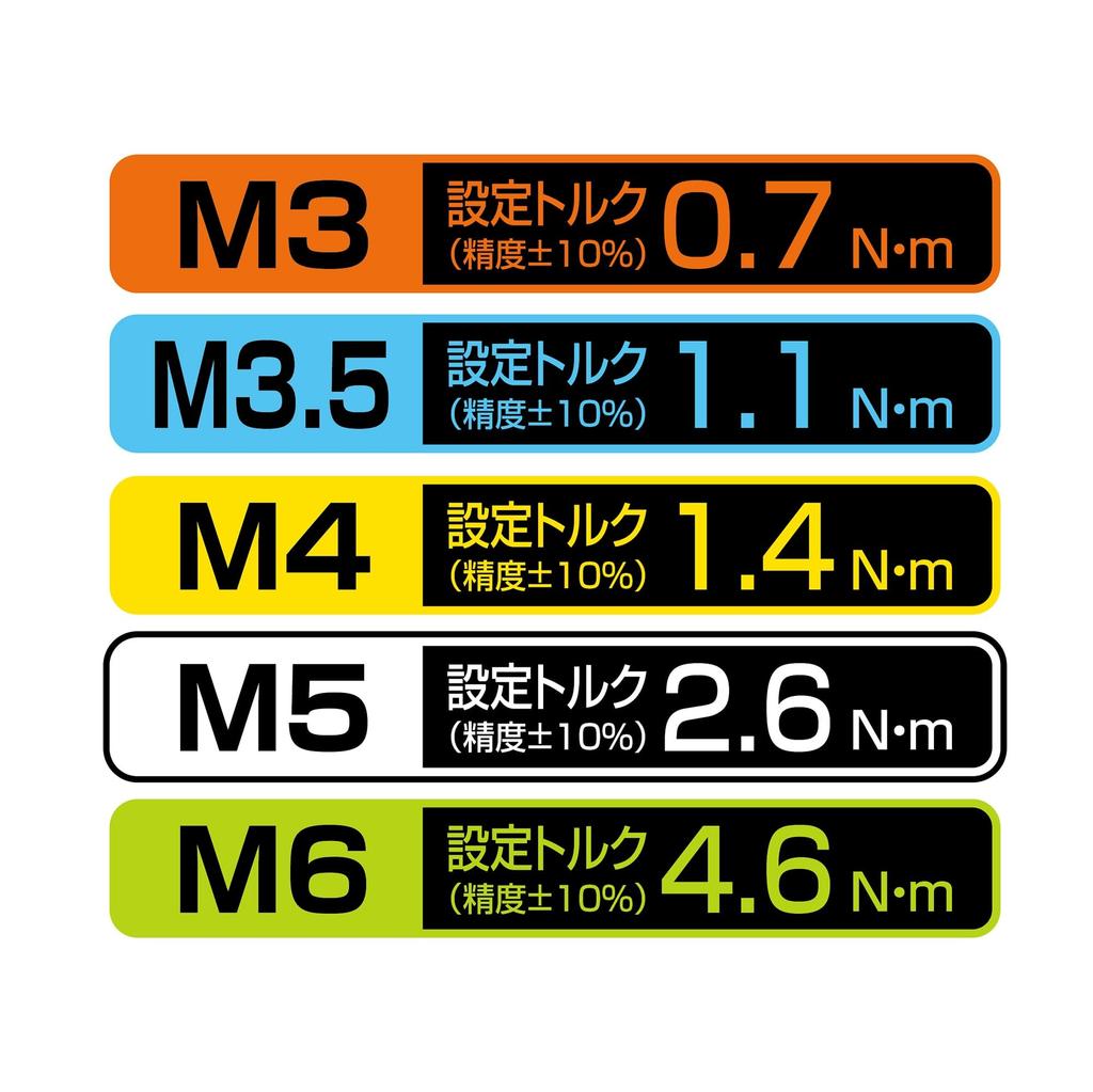 ANEX Torque Adapter for Case Set Prevention and Torque Screwdriver for DIY and Electricians Electricians, Included, 5-Piece (M3/3.5/4/5/6) ATA-S1