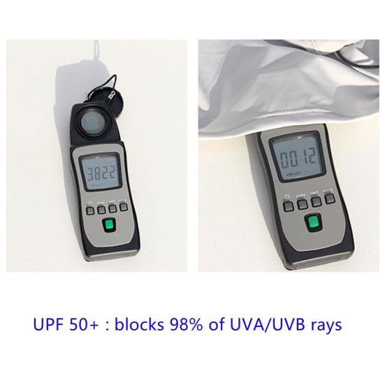 Летняя охлаждающая Балаклава с защитой от УФ-излучения, отличная воздухопроницаемость, эластичный чехол на всю голову для мужчин и женщин, велосипедный мотоцикл, рыболовный капюшон