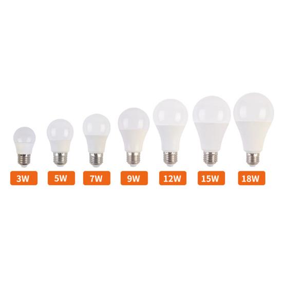 Светодиодная лампочка Беспроводная теплая удобная электроника Аксессуары для садовых ворот