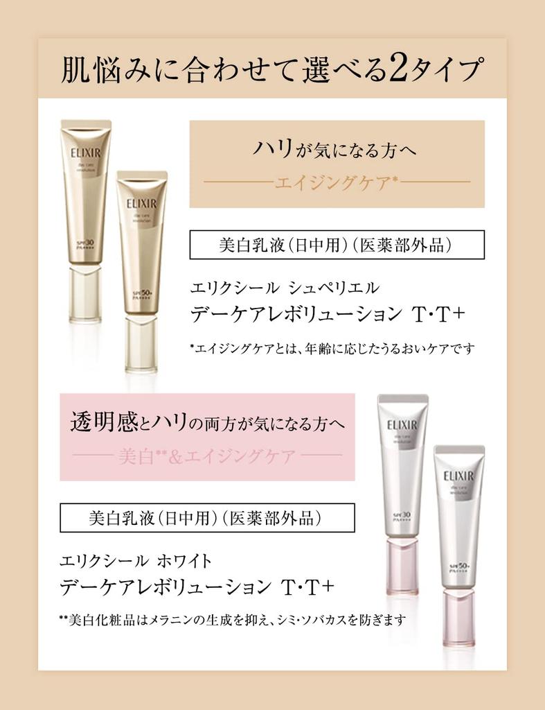 [Выпущено в 2018 году, Старый продукт] Elixir Superieur [Квази-лекарство] Дневная эмульсия Revolution T, 35 мл