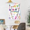 Numberblocks Custom Your Name Wall Decor Tapestry Art For Pet Memorial Birthdaywedding Party Backdrop Family Gift