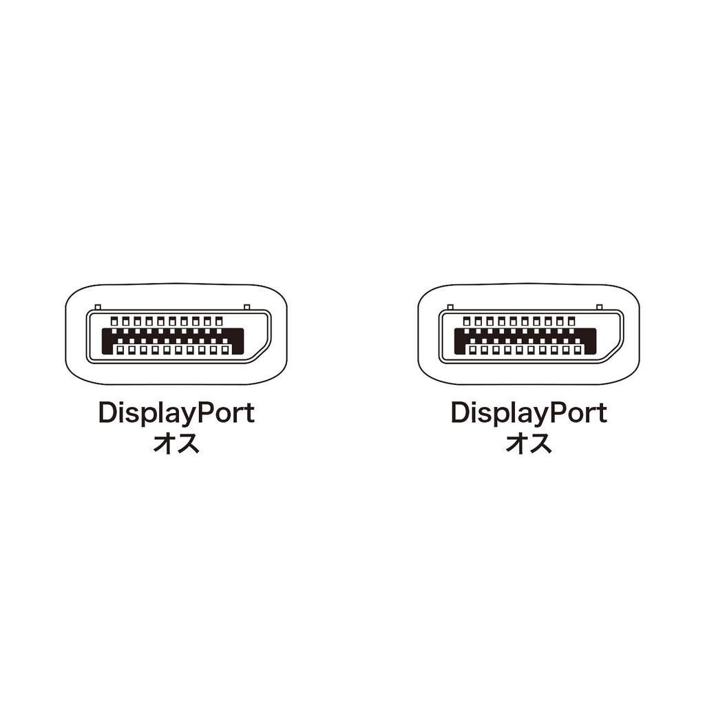SANWA SUPPLY DisplayPort Cable, 1.5m, Black, KC-DP15K
