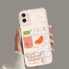 Прозрачный Освежающий Фруктовый Летний Мягкий Чехол для iPhone 17/16 Pro Max/15/14/13/12