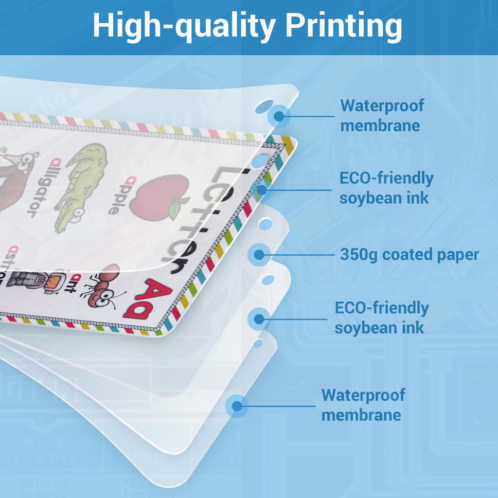 Alphabet 26 Letters Words English Cards Early Development Educational Toys for Early Childhood Development English Language