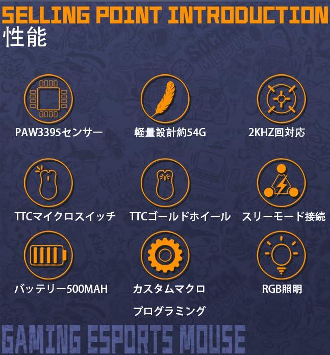 Darmoshark M3s Varun 2K Wireless Gaming Bluetooth Mouse, Ultra-Lightweight (53g), PAW3395, 26000dpi, 2.4Ghz, USB-C (M3S, Yellow)