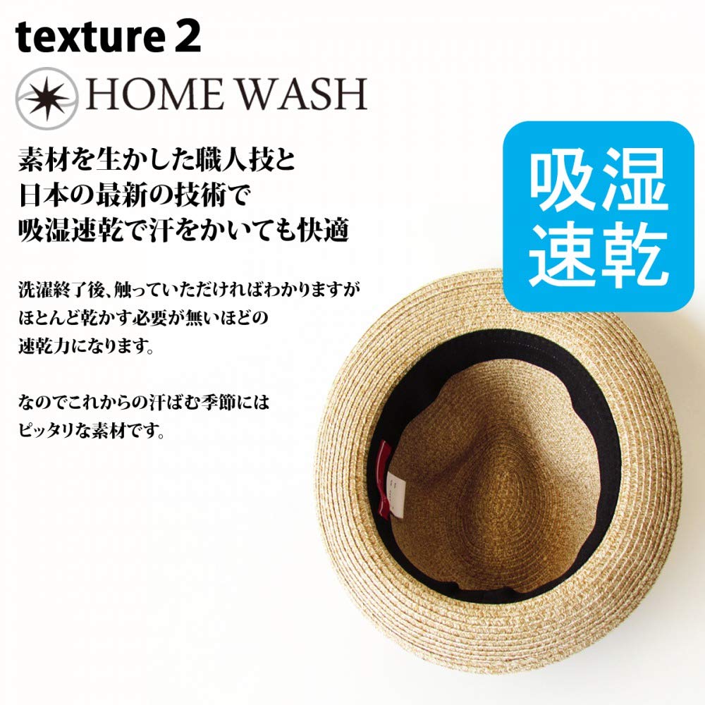 Край Города Моющийся Складной Домашний Модный Шляпа (L, 15/Темно-синий) 000625-0015-61