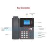 WiFi SIP IP-телефон Yijiatong IP303WP (Китайская версия)